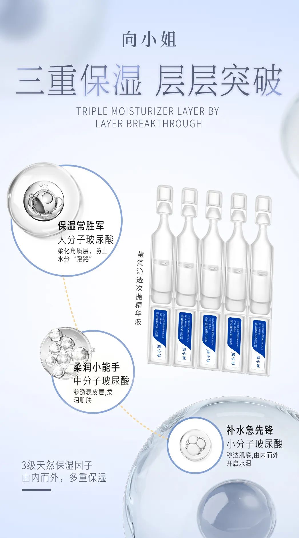 微囊包裹納米次拋·3款重組雙膠原隆重登場