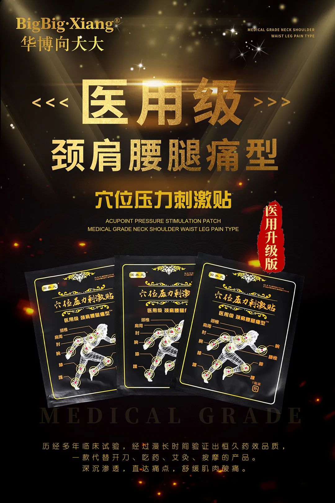 醫用·鋼珠型穴位貼，療效確切，無創靶向解決各種疼痛問題！