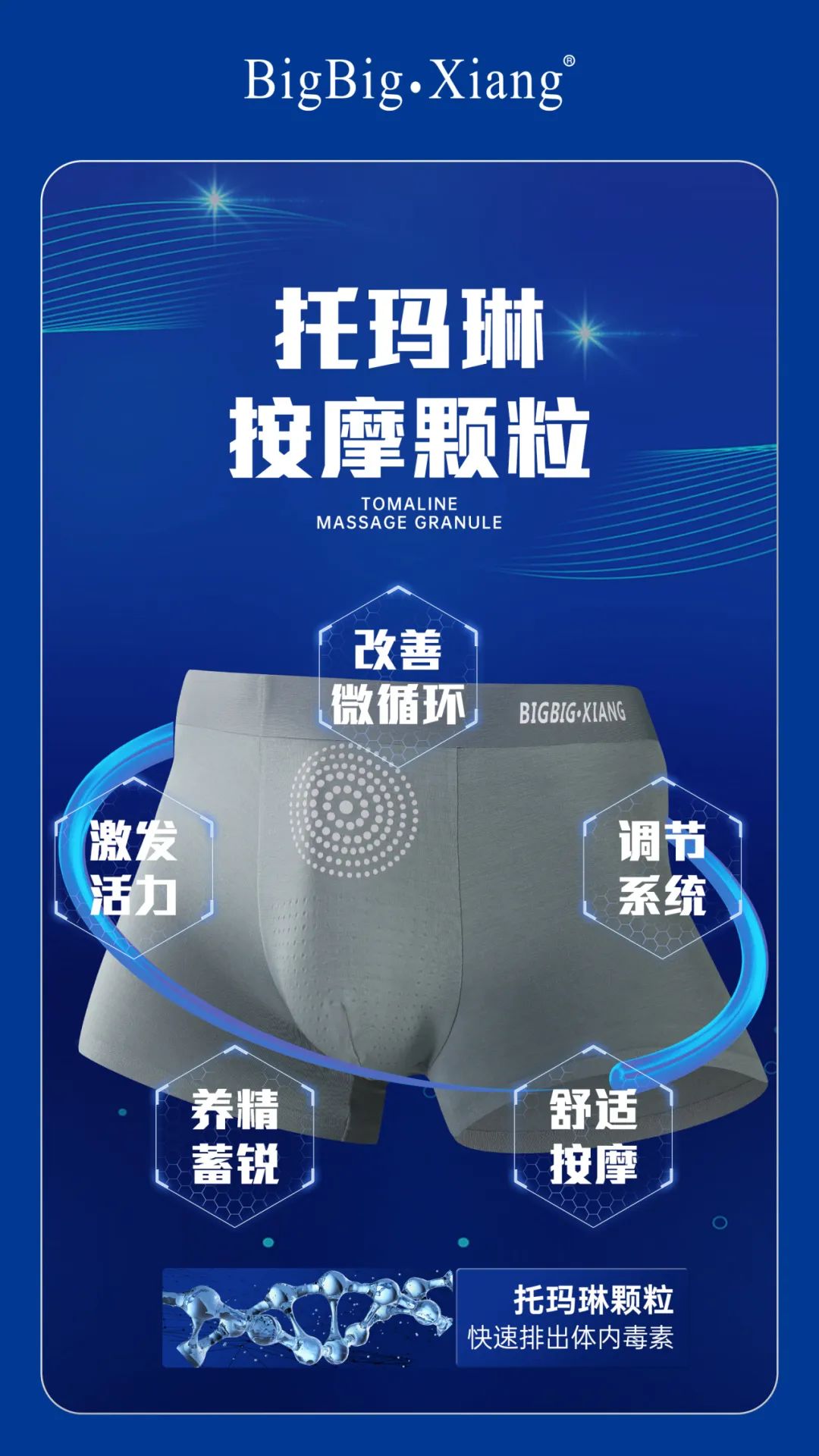 能量科技養護男士內褲